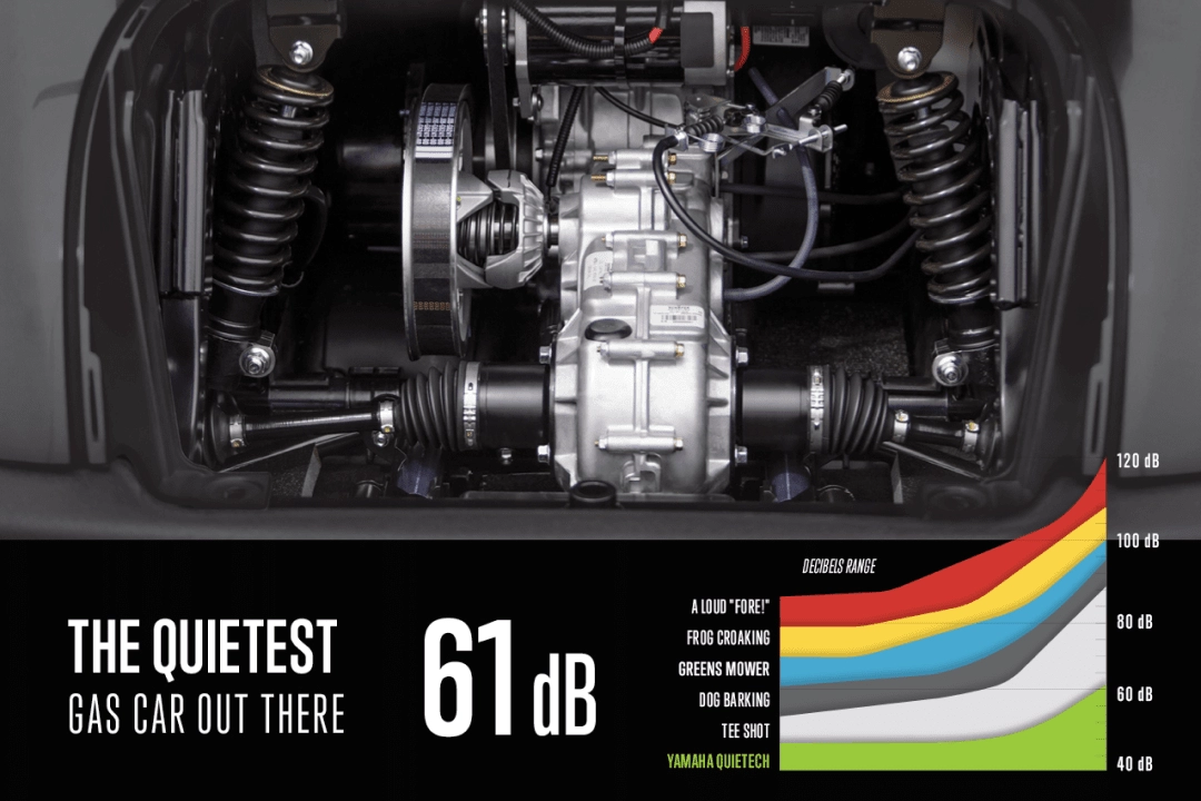 Yamaha Drive2 QuieTech golf cart — engine detail